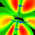 Zustand n=4 l=3 m=1  Schnittdarstellung mit Strömungsvektroren